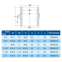 MALE COUPLING-1