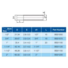 BS STANDARD THREAD PIPE-1