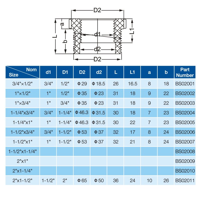 FEMALE AND MALE ADAPTER-1