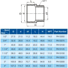 MALE ADAPTOR-2