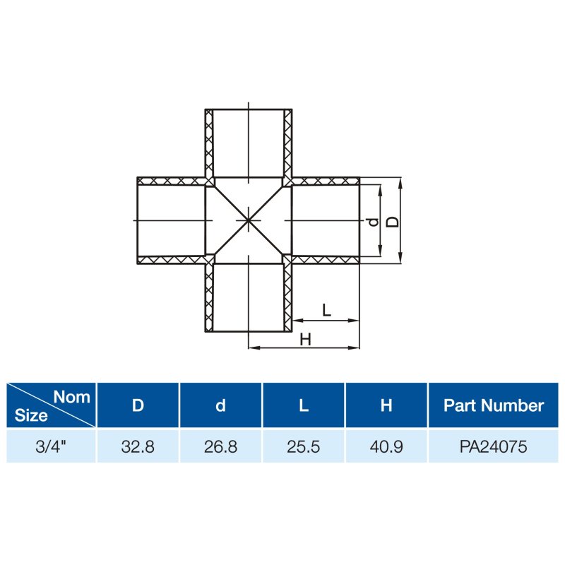 CROSS WAY CONNECTOR-2