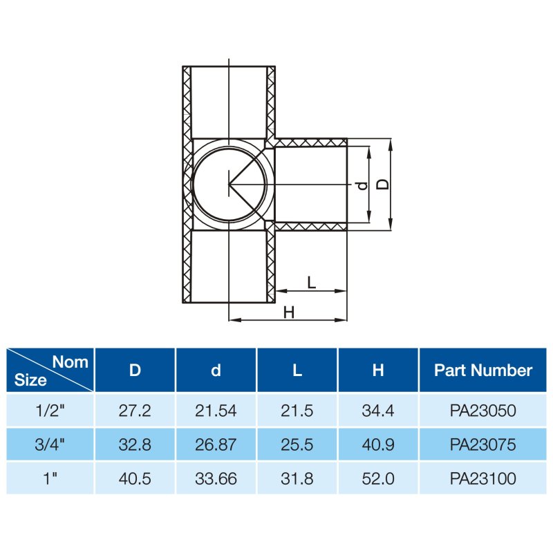 5 WAY CONNECTOR-2