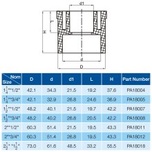 REDUCING COUPLING-2