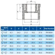 REDUCING BUSHING-2