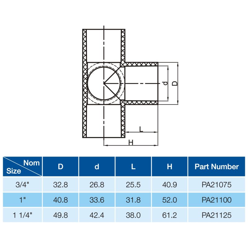 4 WAY CONNECTOR-2