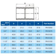 SOCKET-2