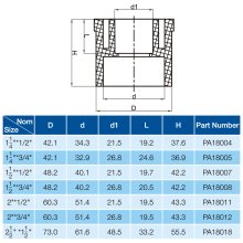 REDUCING BUSHING2-2
