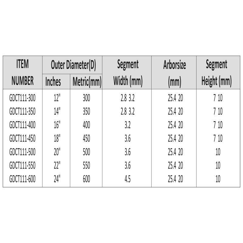LASER WELDED DIAMOND SAW BLADE-2