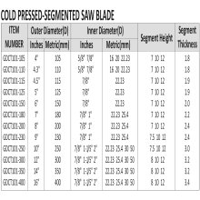 COLD PRESSED-SEGMENTED SAW BLADE-2