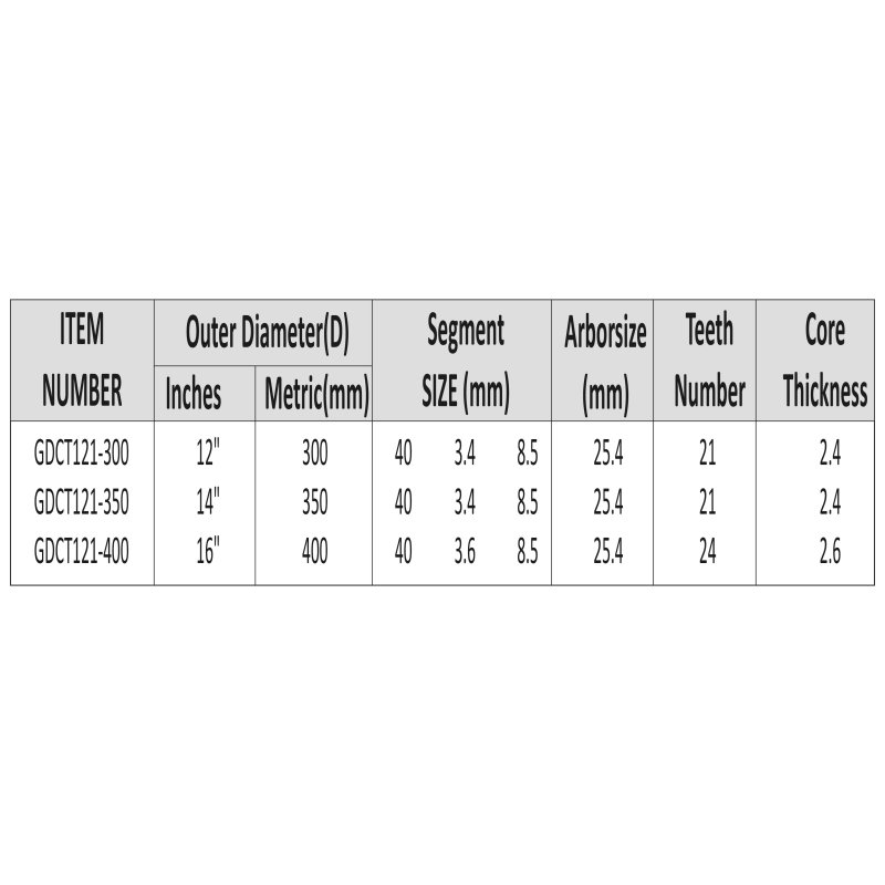 BRAZED DIAMOND SAW BLADE-2