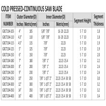 COLD PRESSED-CONTINUOUS SAW BLADE-2