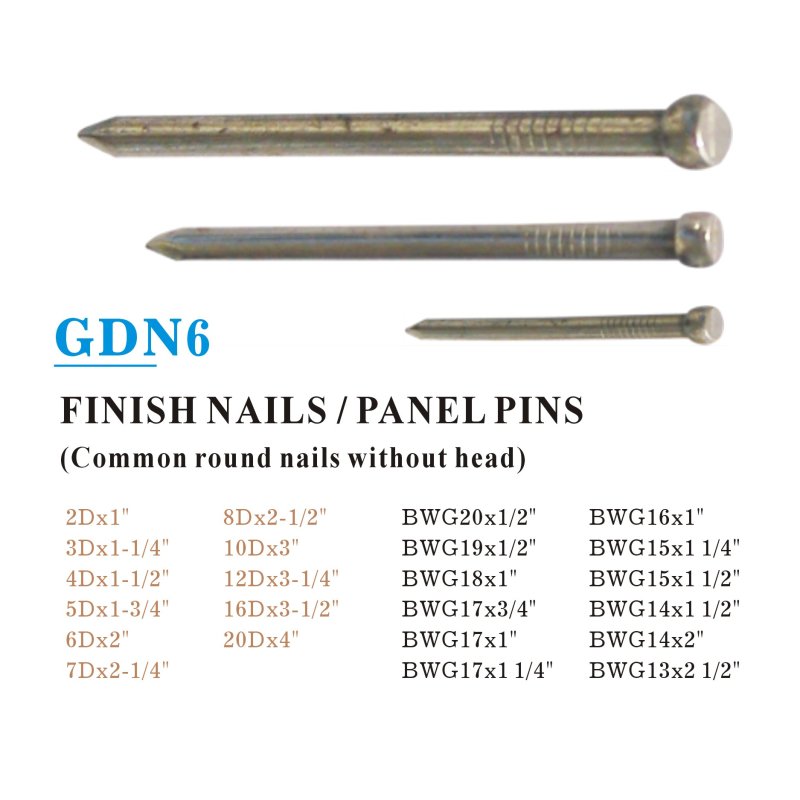 GDN6