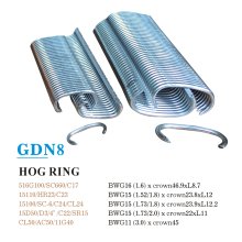 GDN8