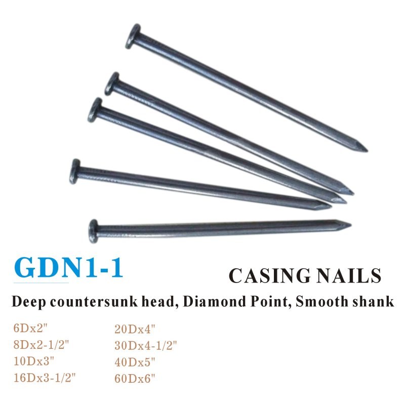 GDN1-1