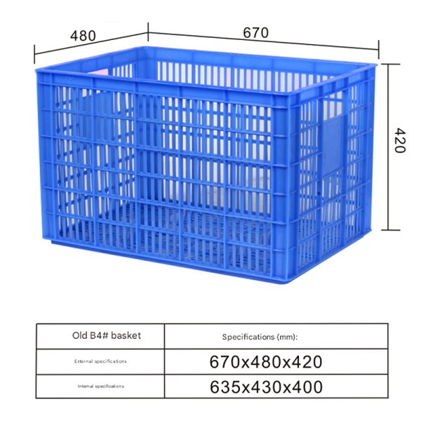 Old B4# turnover basket