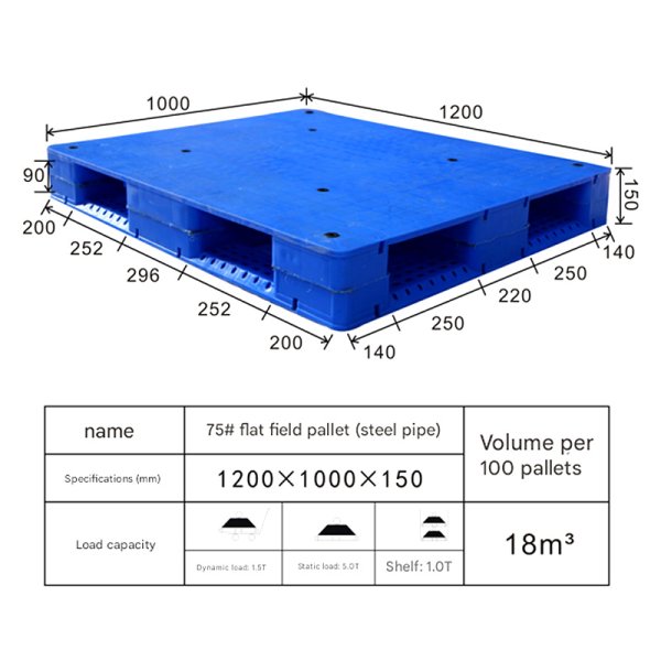 1210 flat field shaped plastic pallet