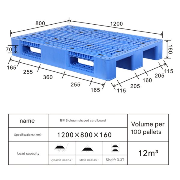1208-160 Sichuan type plastic pallet