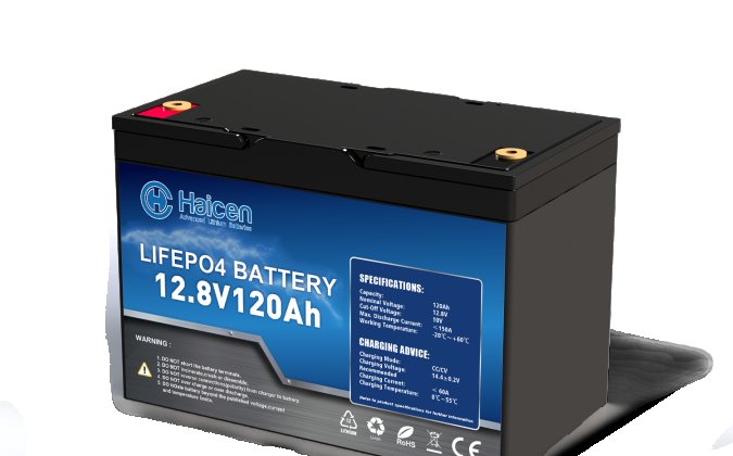 The Composition of lithium battery