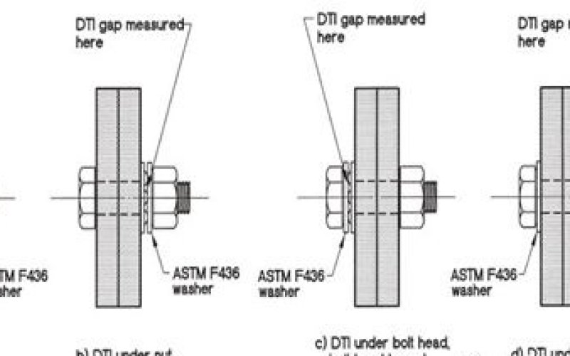 High Strength Bolt: Classification & Process | Guide