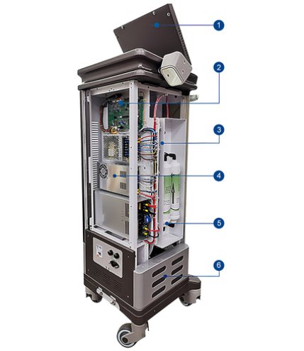 High-end hair removal device