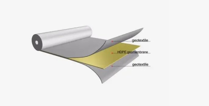 composite geomembrane