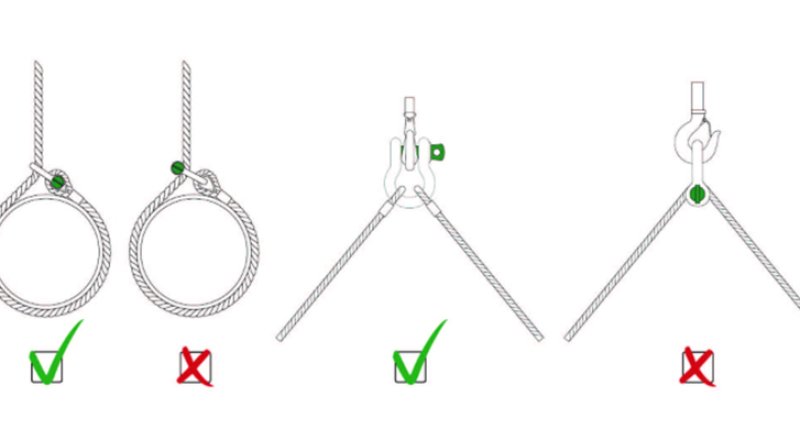 Common Mistakes When Using Shackles and Turnbuckles: How to Avoid Them