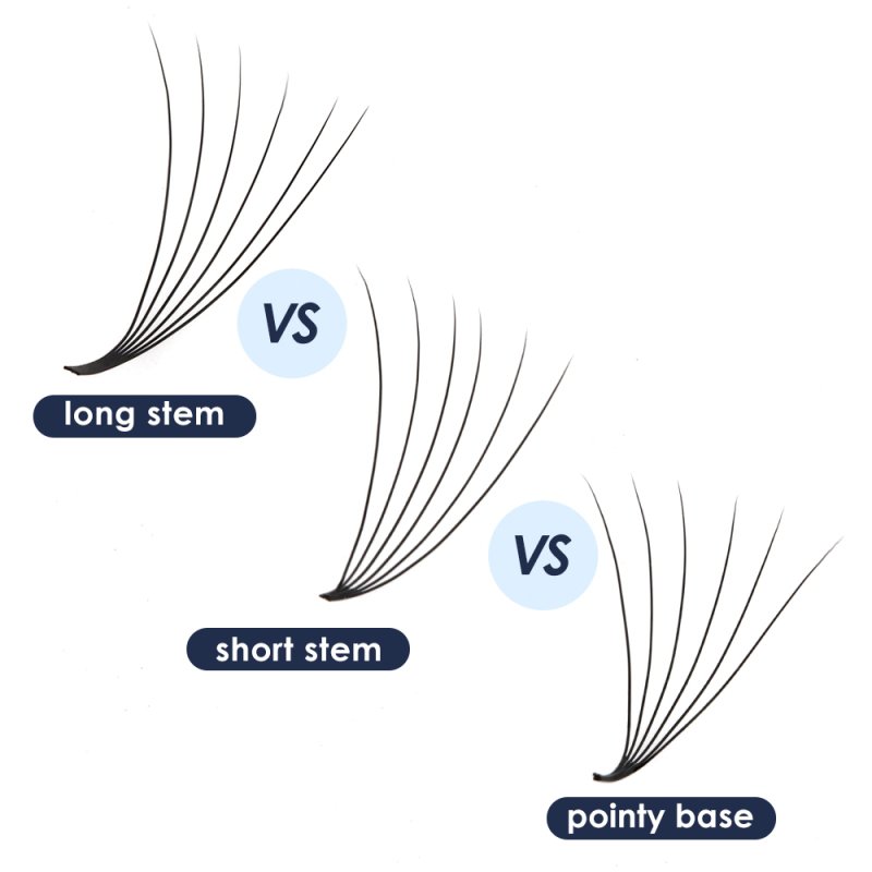 long stem vs short stem vs pointy base premade fans