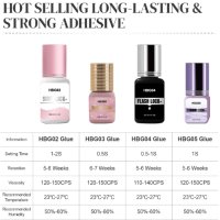 Long Lasting & Strong series Lash Glue Performance Table