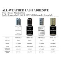 All-Weather  series Lash Glue Performance Table