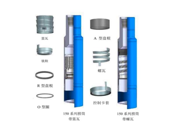 Releasing and Circulating Overshot