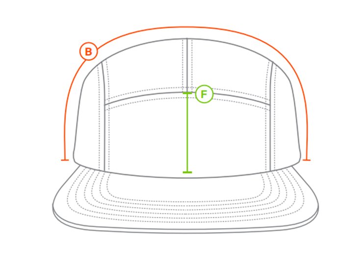 Camper Cap（5 Panels）
