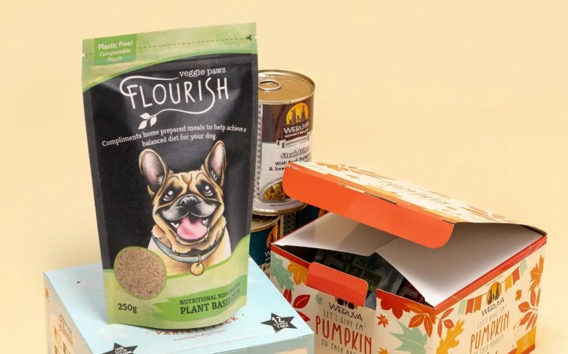 Biodegradable and recyclable solutions